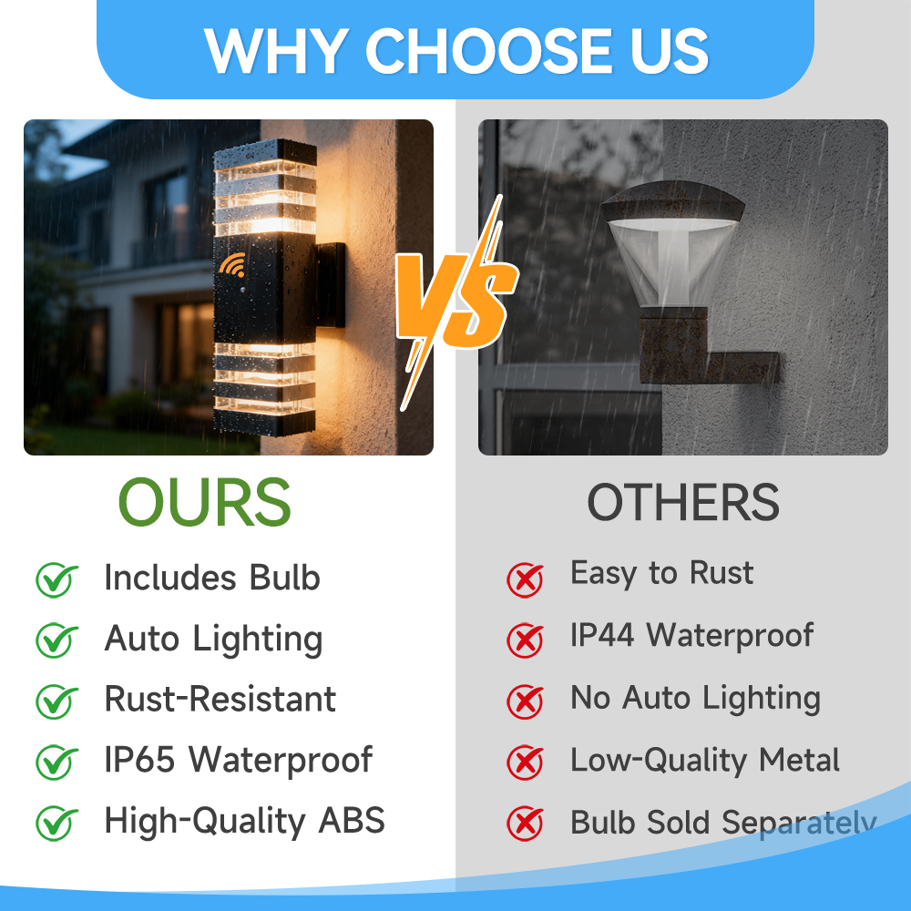 Lampu Sensor Lampu Dinding Lua - Outdoor Lighting Lux ulasan dan harga