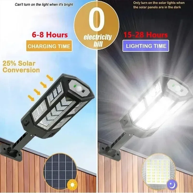 Lampu Tenaga Surya Terbaru Lam - Outdoor Lighting Yard ulasan dan harga