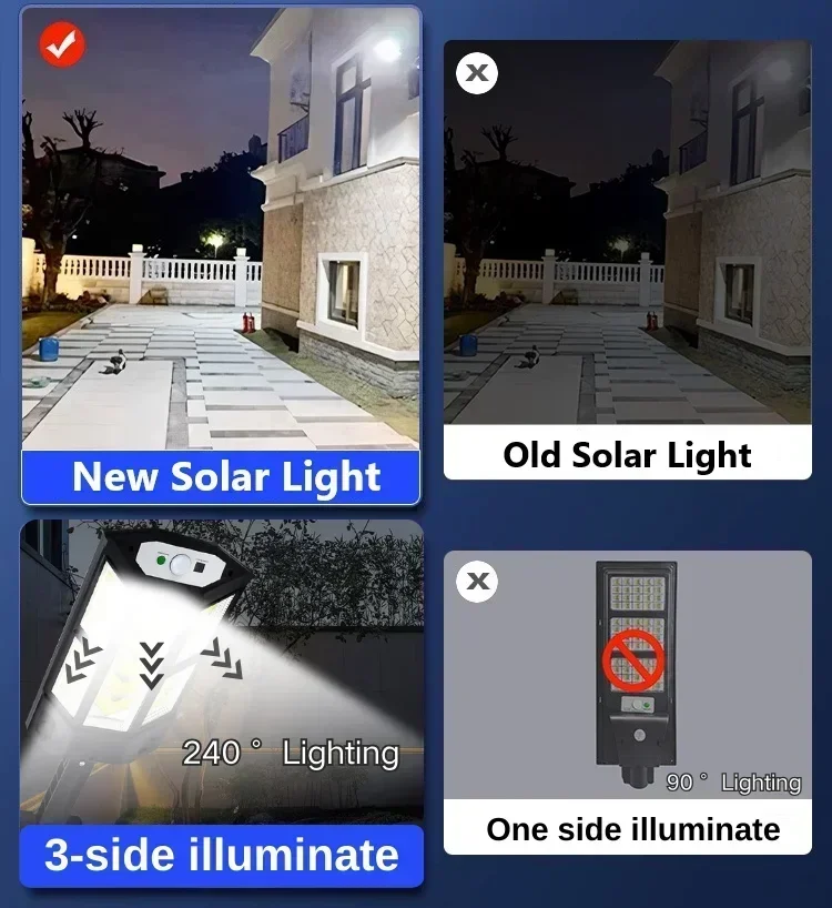 Lampu Tenaga Surya Terbaru Lam - Outdoor Lighting Yard ulasan dan harga
