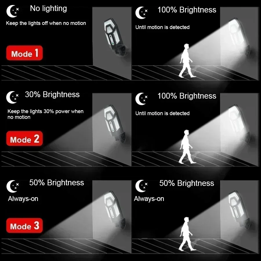 Lampu Dinding Tenaga Surya 120 - Outdoor Lighting For Backyard ulasan dan harga