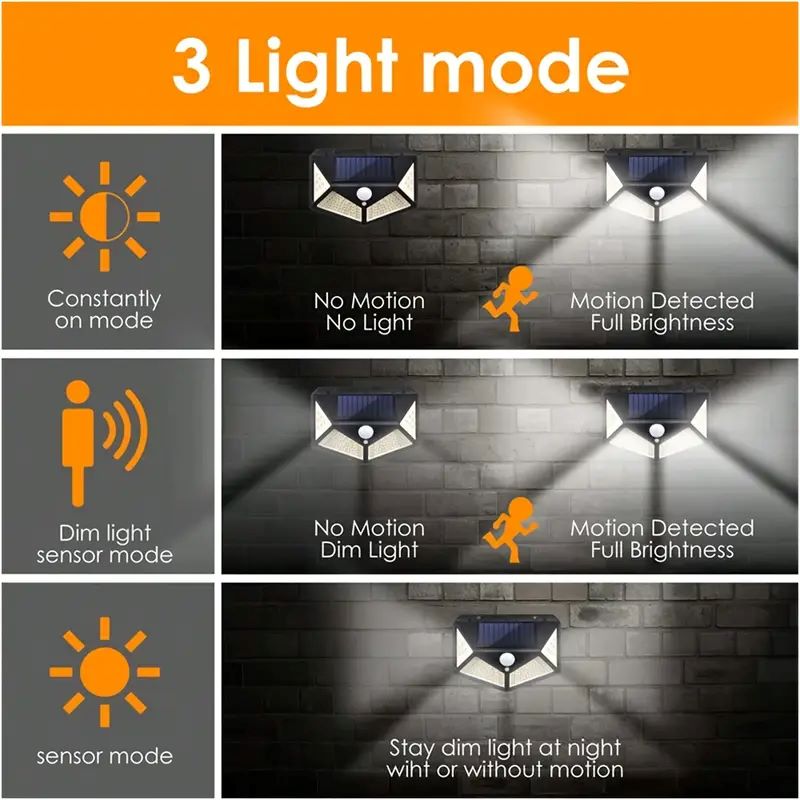 Lampu Taman Tenaga Surya 100LE - Outdoor Lighting Yard ulasan dan harga