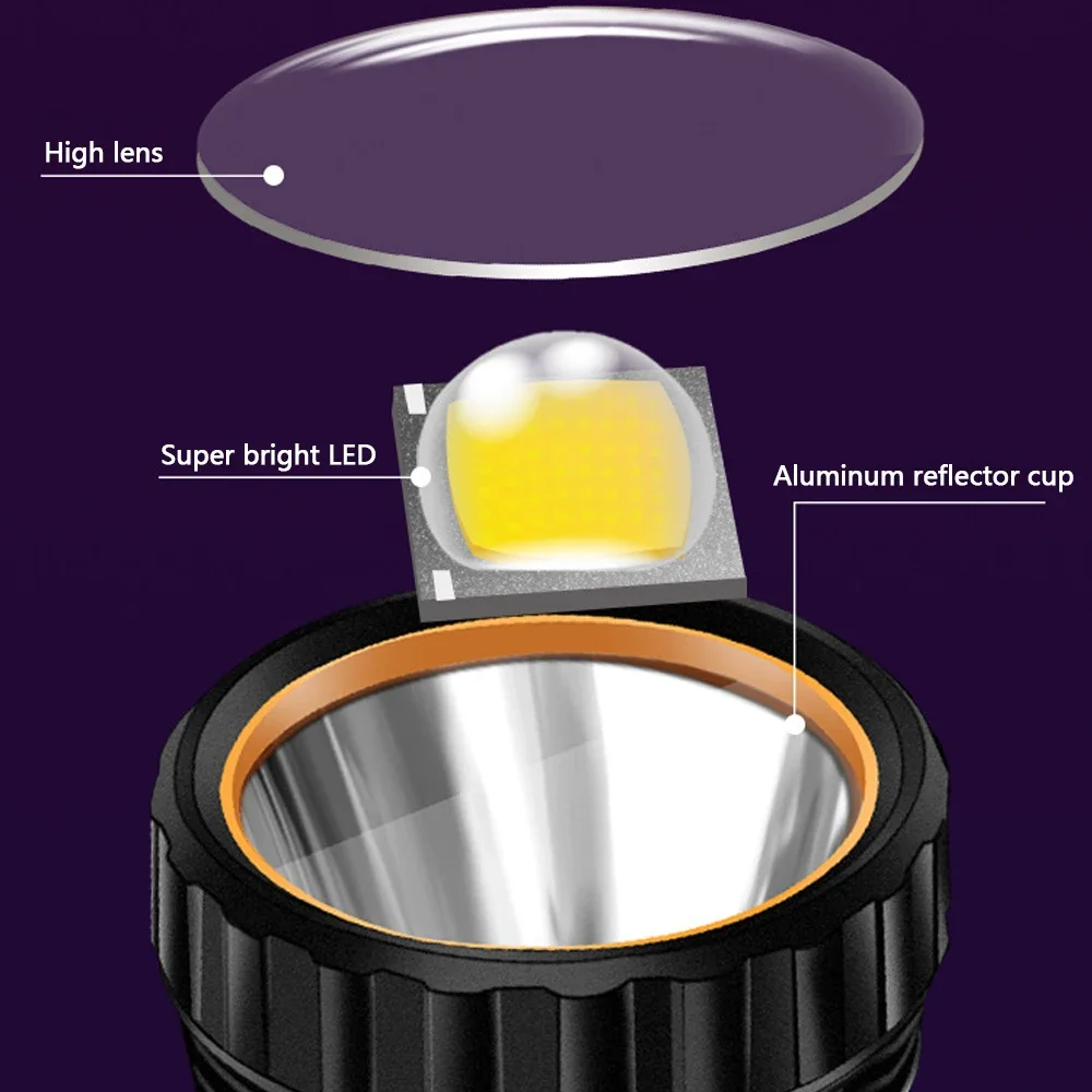 1PC Senter LED Tenaga Surya Mu - Outdoor Lighting For Backyard ulasan dan harga
