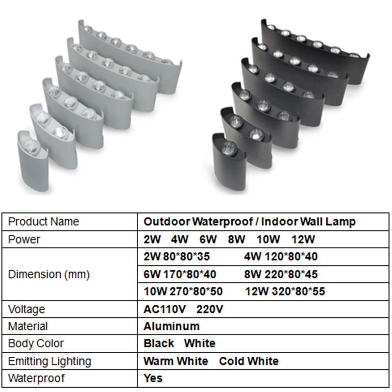 Lampu Dinding LED Aluminium, l - Outdoor Lighting Lux ulasan dan harga